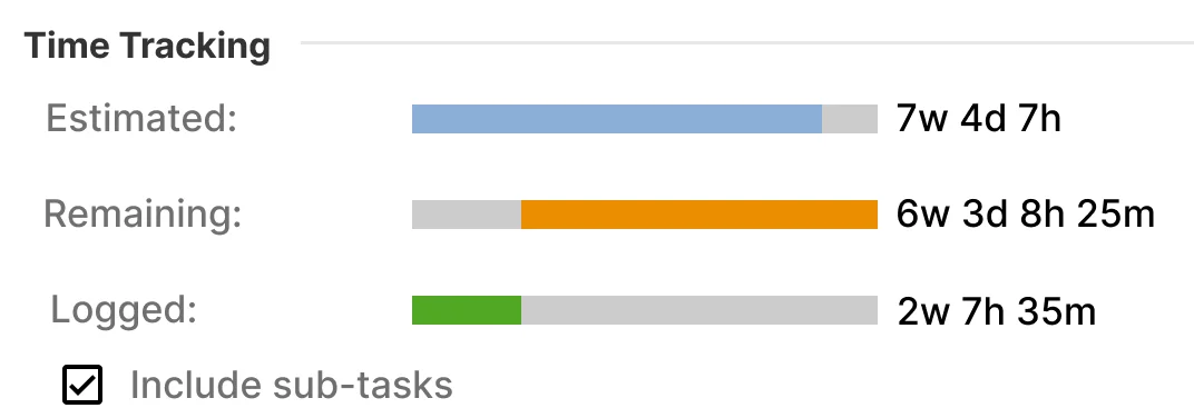 time tracking image