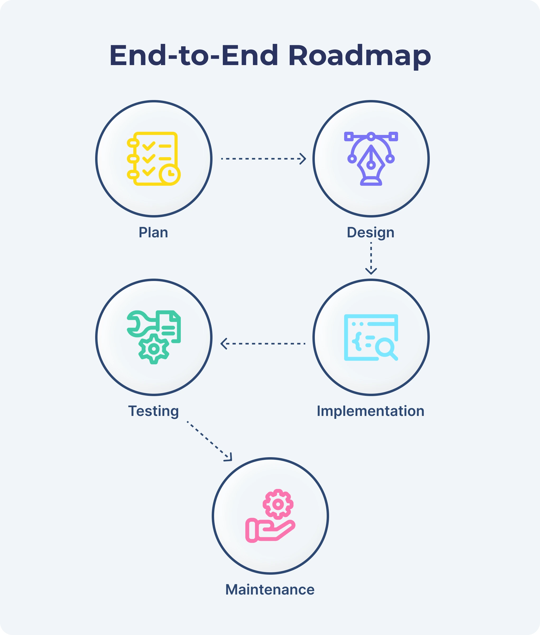 Road_map_image