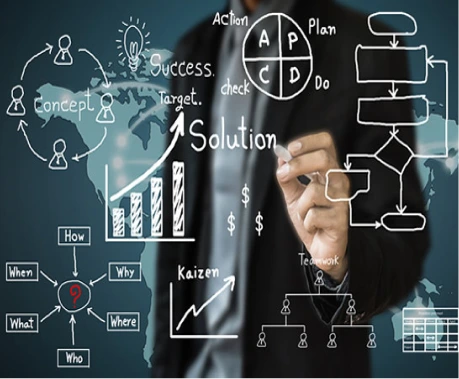 Software Business Analysis Services