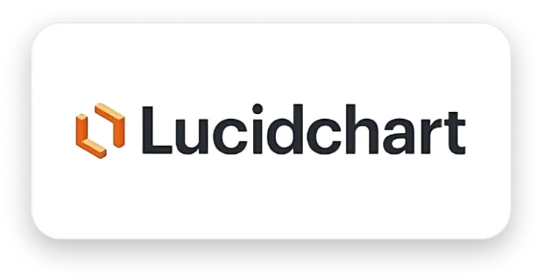 Lucid Chart-image